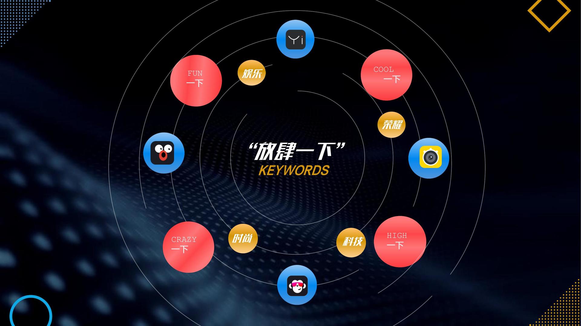 新航文化完成年度重点项目阶段性成果发布